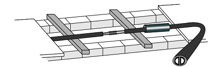 Power Cable Joint Kits for BR880 Trackside Cables (NR Network Rail PADS) 